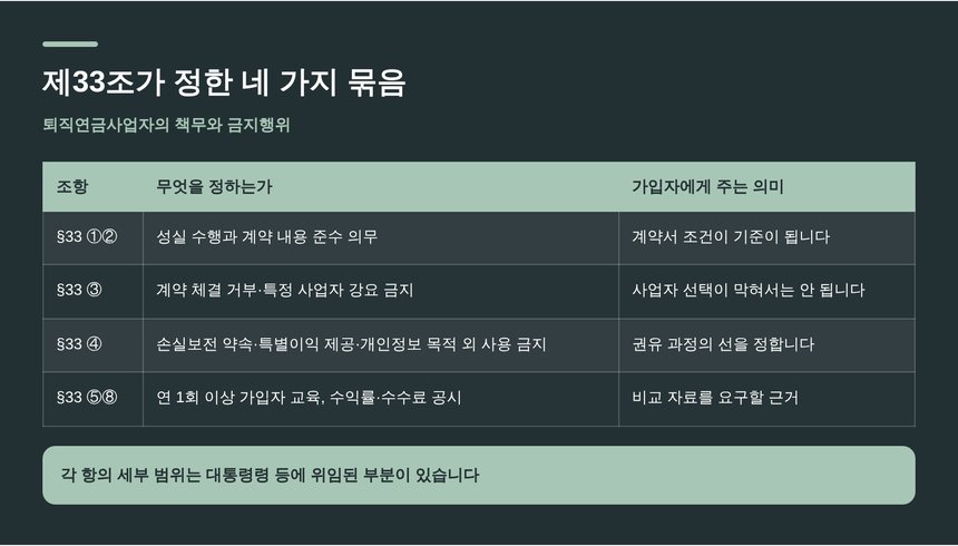 퇴직연금사업자의 책무와 금지행위 네 가지