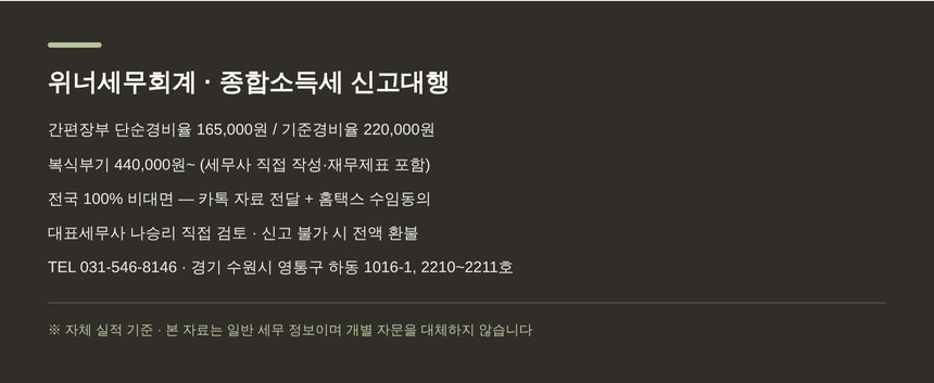 위너세무회계 종합소득세 신고대행 비용과 진행 방식