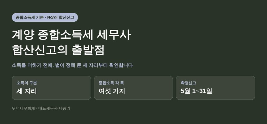 계양 종합소득세 세무사가 답하는 합산신고의 출발점 (계양 종소세 세무사)