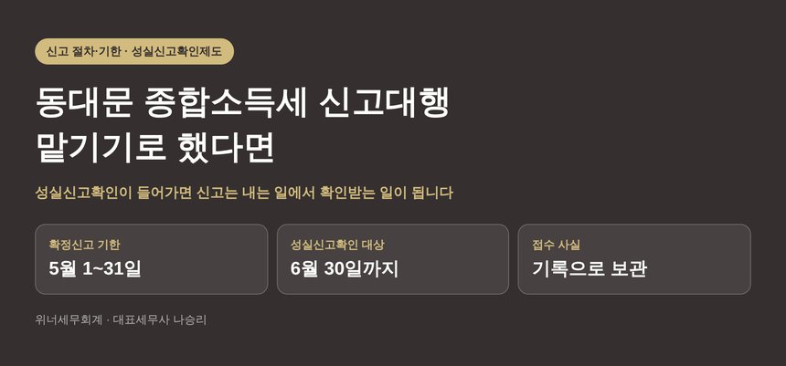 동대문 종합소득세 신고대행을 맡기기로 했다면 (동대문 종소세 신고대행)