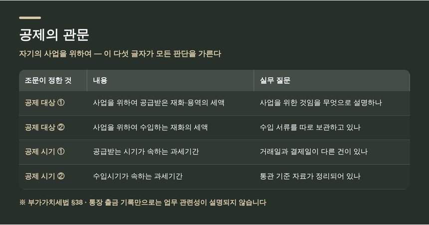 공제하는 매입세액의 조건과 공제 시기 정리