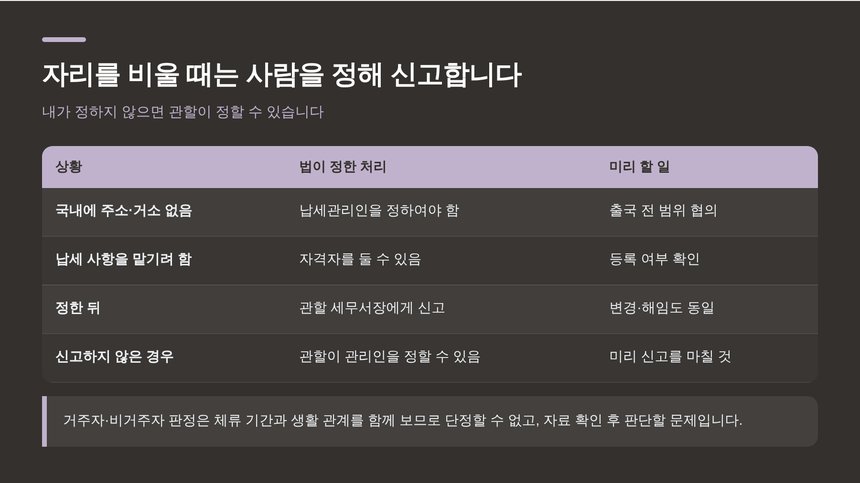 구미 종소세 세금상담 전 확인하는 납세관리인 신고 절차