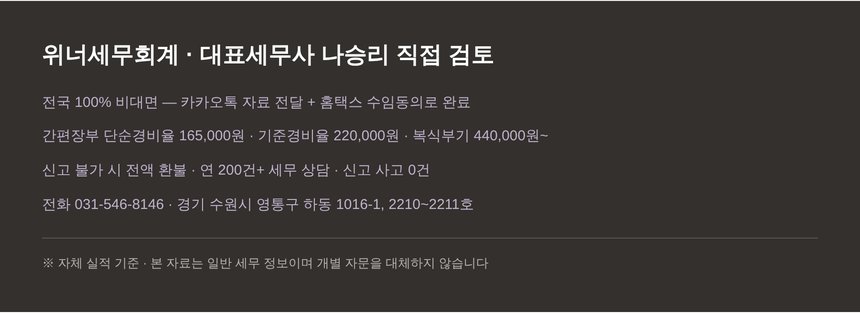 위너세무회계 전국 비대면 종합소득세 신고 안내