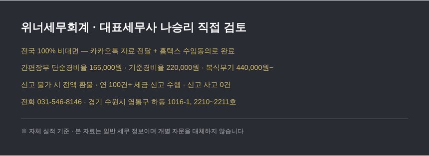 위너세무회계 전국 비대면 종합소득세 신고 안내