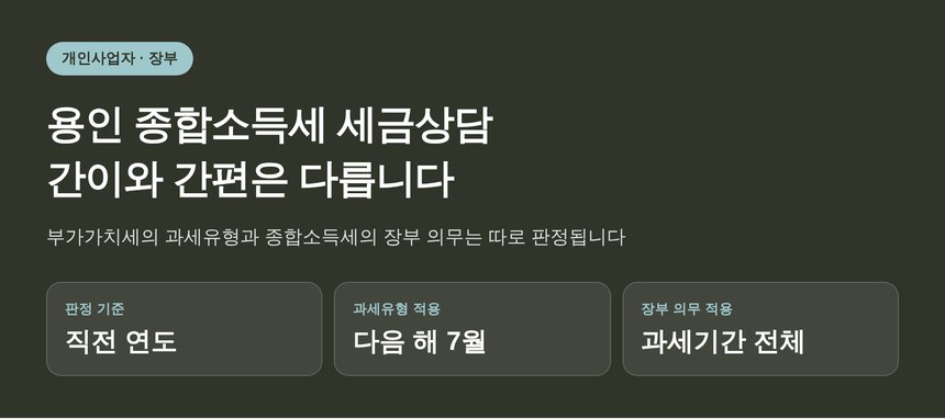 용인 종합소득세 세금상담에서 장부가 한 단계 올라가는 해 (용인 종소세 세금상담)