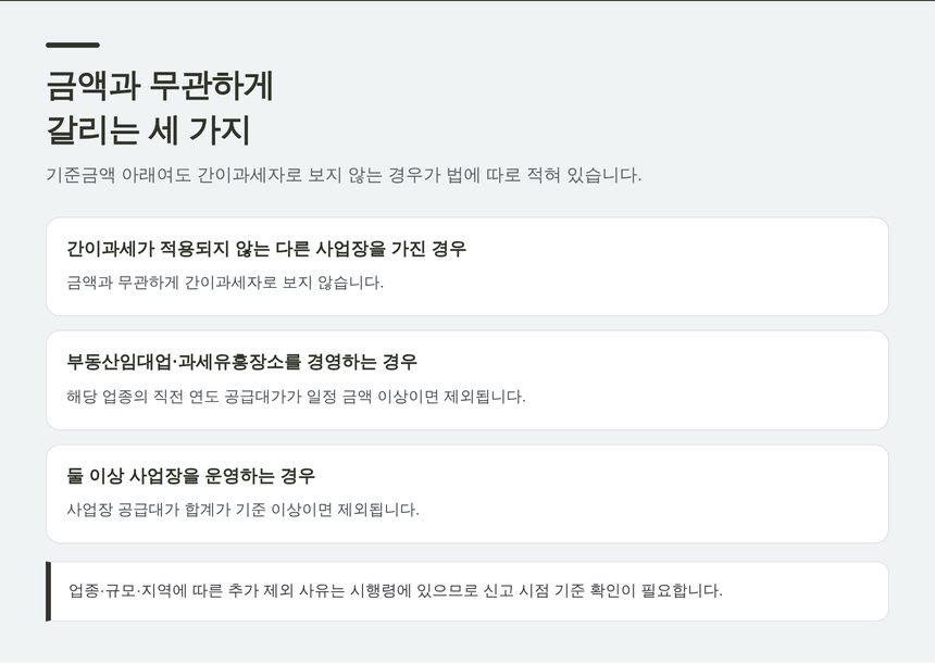 금액과 무관하게 간이과세에서 제외되는 세 가지 경우