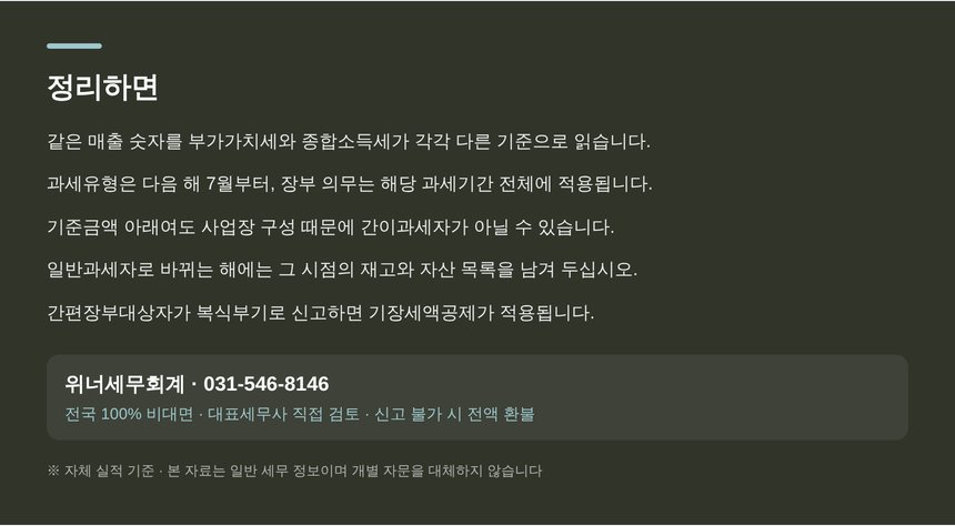 용인 종소세 세금상담 핵심 정리