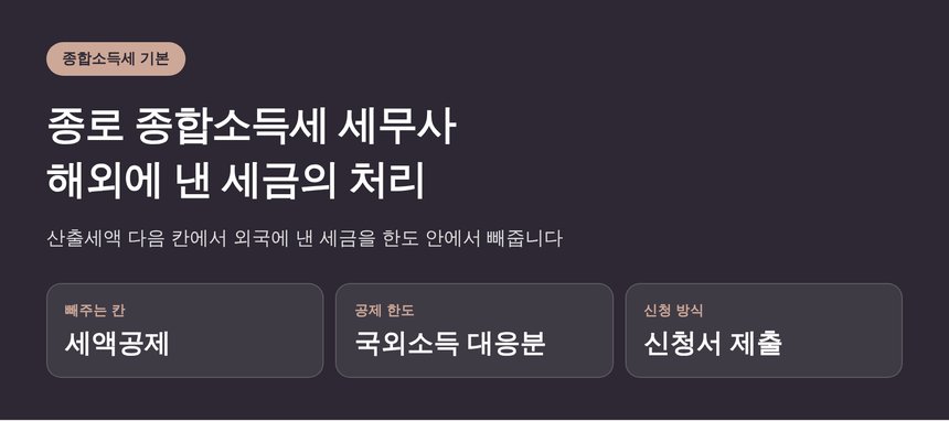 종로 종합소득세 세무사에게 묻는 국외 수입과 외국에 낸 세금 (종로 종소세 세무사)