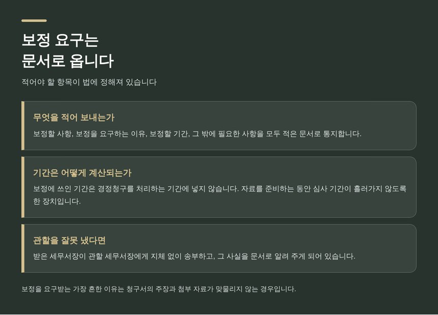 보정 요구 문서에 적히는 항목과 기간 계산 방식