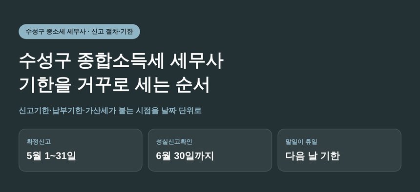 수성구 종합소득세 세무사가 기한을 거꾸로 세는 순서 (수성구 종소세 세무사)