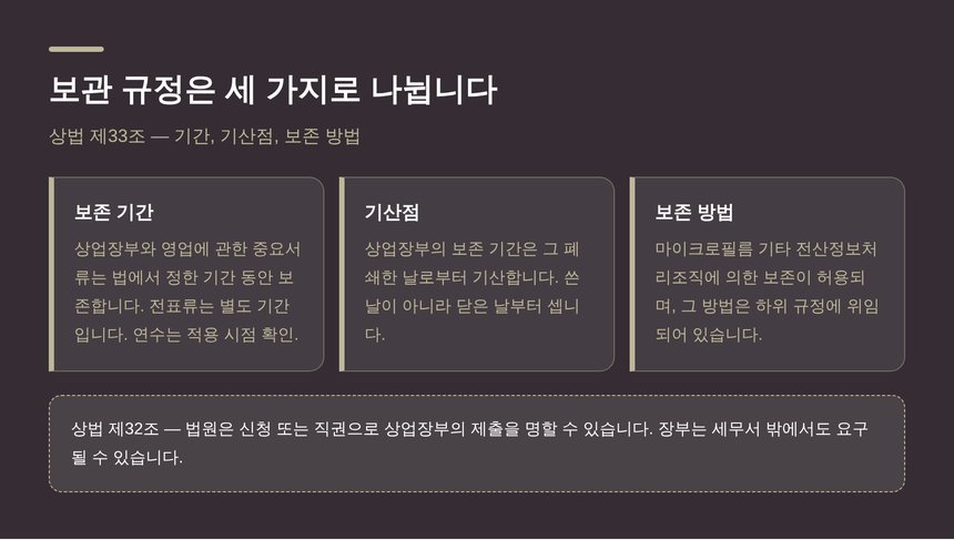 상업장부 보관 기간과 기산점