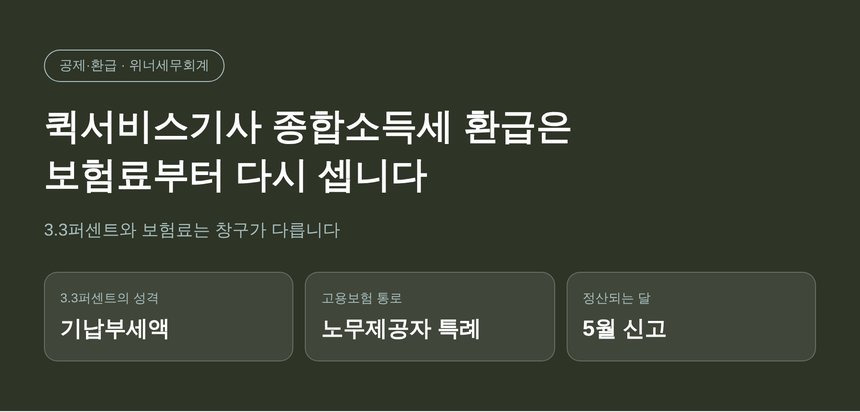 퀵서비스기사 종합소득세 환급은 보험료부터 다시 셉니다 (퀵서비스기사 종소세 환급)