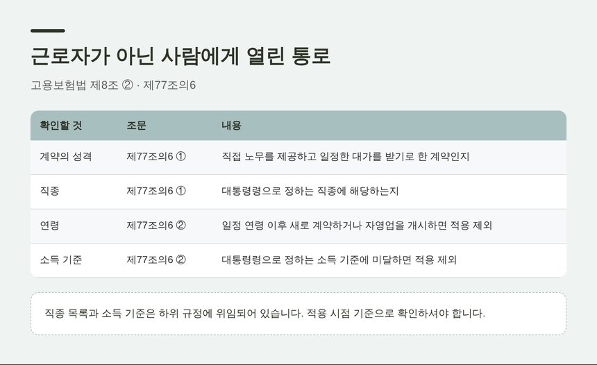 퀵서비스기사 종소세 환급 — 근로자가 아닌 사람에게 열린 고용보험 통로