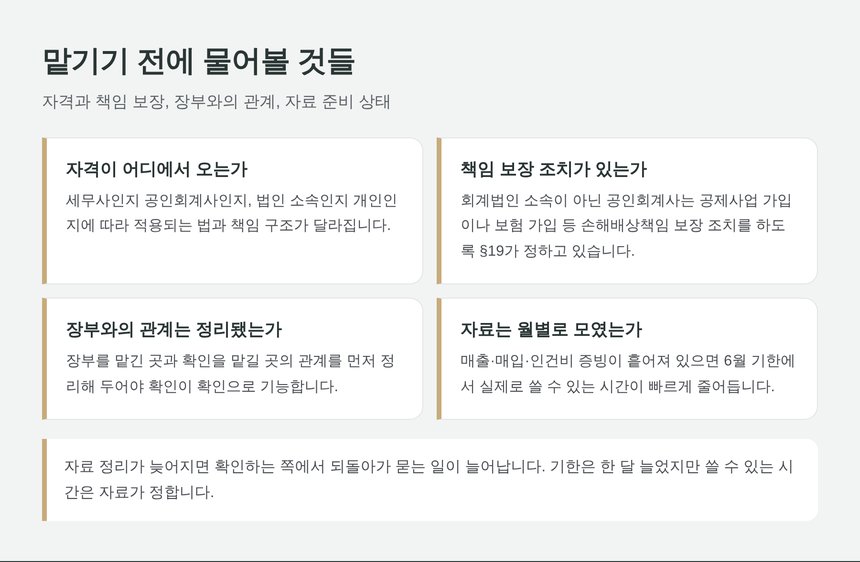 확인을 맡기기 전에 물어볼 네 가지 점검 항목