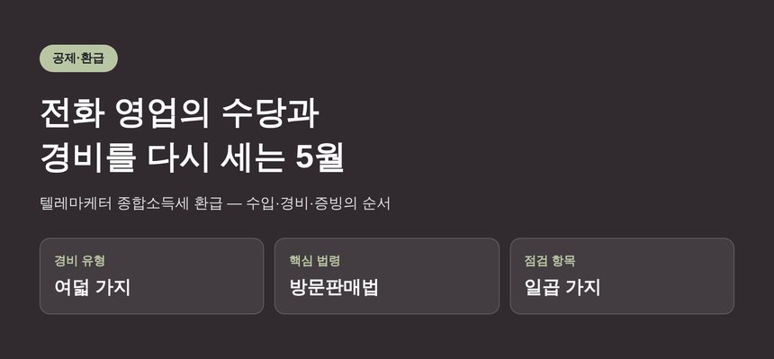 텔레마케터 종합소득세 환급, 받은 돈과 쓴 돈의 이름표 (텔레마케터 종소세 환급)