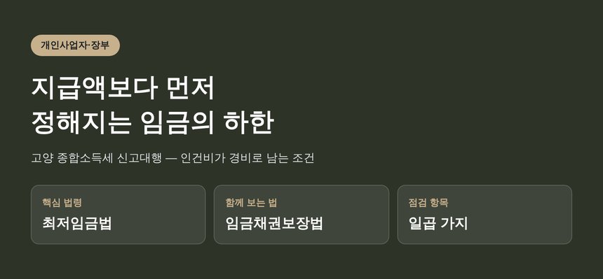 고양 종합소득세 신고대행, 지급액보다 먼저 정해지는 금액 (고양 종소세 신고대행)