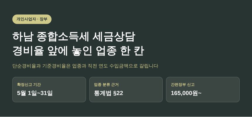 하남 종합소득세 세금상담, 경비율을 정하는 것은 업종입니다 (하남 종소세 세금상담)