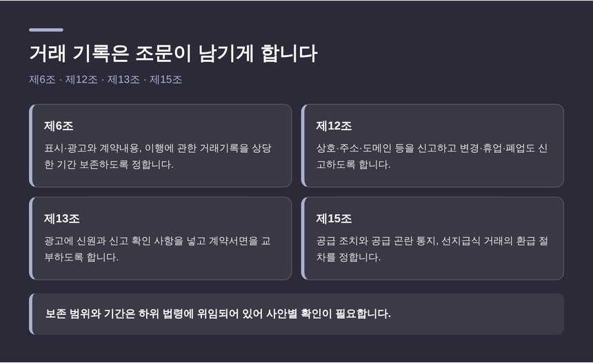 전자상거래법 제6조 제12조 제13조 제15조가 남기는 거래 기록