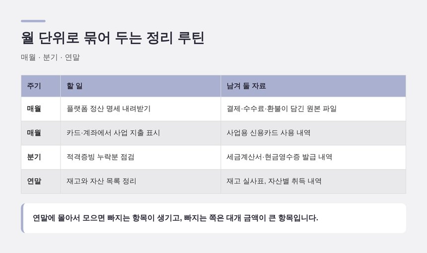 당진 종소세 신고대행 전 월 단위 증빙 정리 루틴
