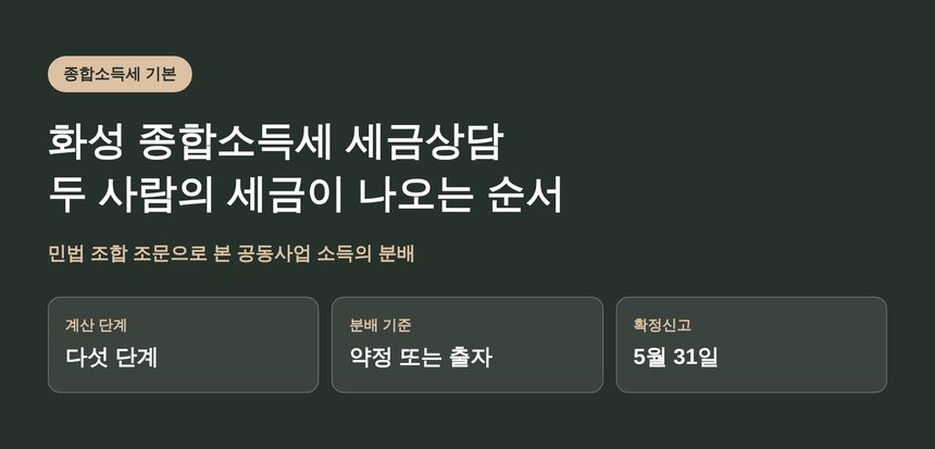 화성 종합소득세 세금상담, 두 사람의 세금이 나오는 순서 (화성 종소세 세금상담)