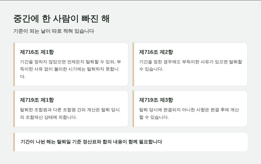 동업자가 중간에 탈퇴한 해의 계산 기준