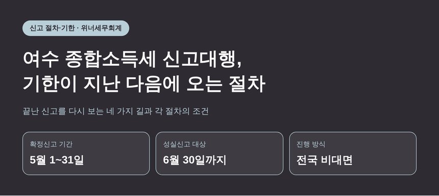 여수 종합소득세 신고대행, 기한이 지난 다음에 오는 절차 (여수 종소세 신고대행)
