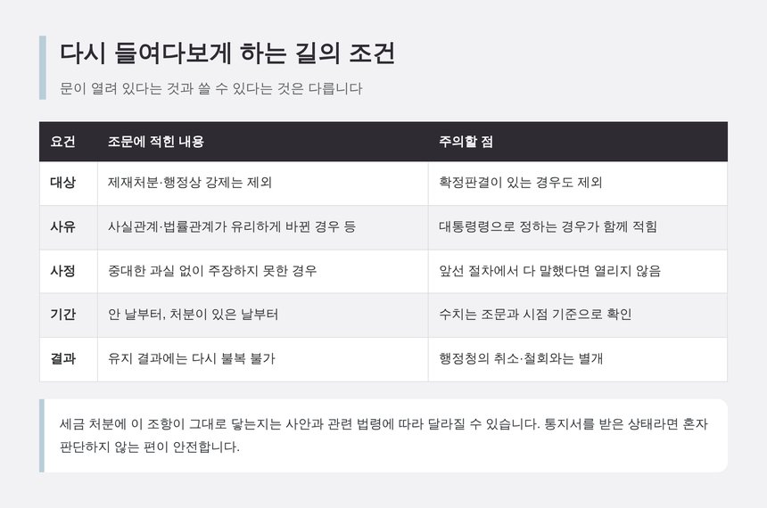 다시 들여다보게 하는 길의 요건 다섯 가지