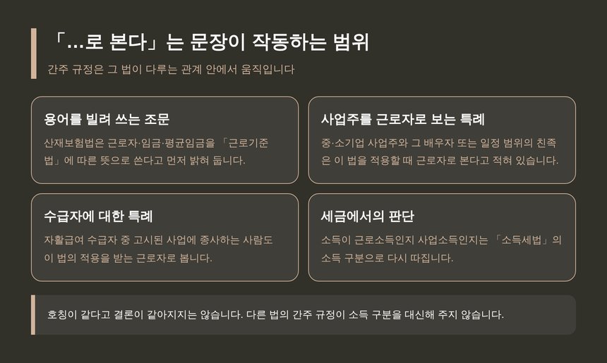 다른 법의 간주 규정이 작동하는 범위와 세금에서의 판단