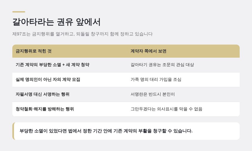 갈아타기 권유 앞에서 확인할 금지행위와 부활 청구
