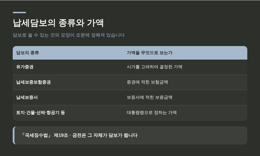 납세담보의 종류와 가액을 무엇으로 보는지 정리한 표