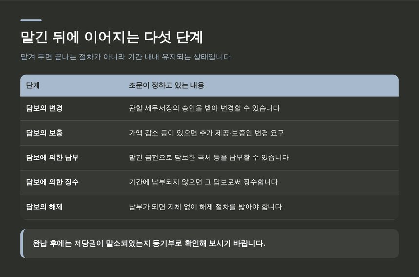 담보의 변경·보충·납부·징수·해제 다섯 단계