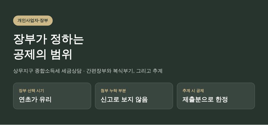 상무지구 종합소득세 세금상담, 공제는 제출한 서류를 넘지 못합니다 (상무지구 종소세 세금상담)