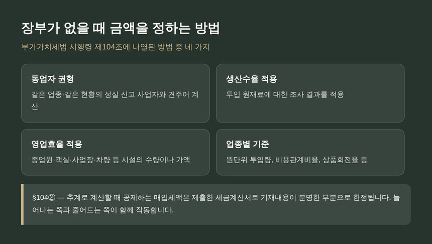 장부가 없을 때 금액을 정하는 방법