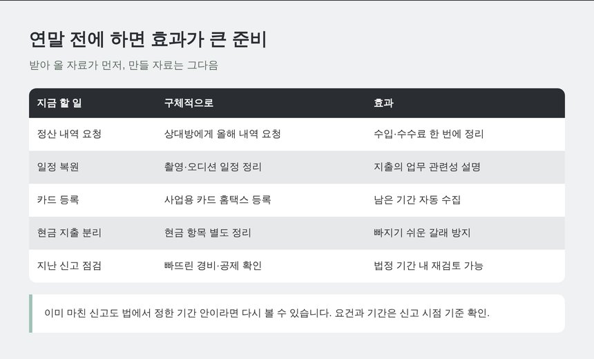 연말 전에 하면 효과가 큰 준비