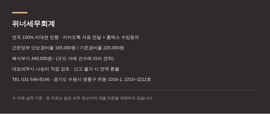 위너세무회계 종합소득세 신고 접수 안내