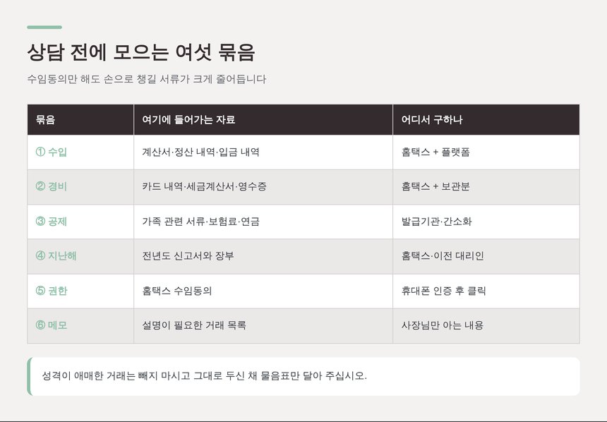종합소득세 상담 전에 모으는 여섯 묶음 준비물 정리
