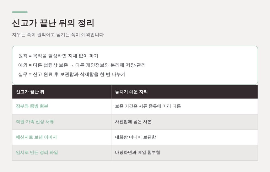 신고가 끝난 뒤 남길 자료와 지울 자료를 나누는 기준