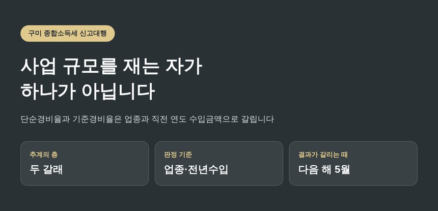 구미 종합소득세 신고대행, 사업 규모를 재는 자가 하나가 아닙니다 (구미 종소세 신고대행)