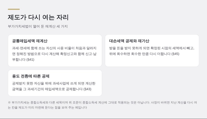 부가가치세법이 열어 둔 재계산 세 가지 비교