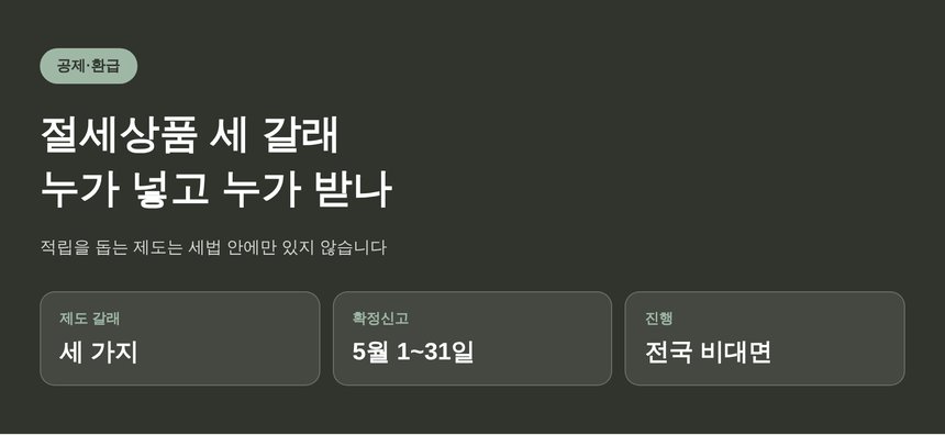 송파 종합소득세 신고대행, 내 이름으로 쌓는 돈과 사업장 이름으로 쌓는 돈 (송파 종소세 신고대행)