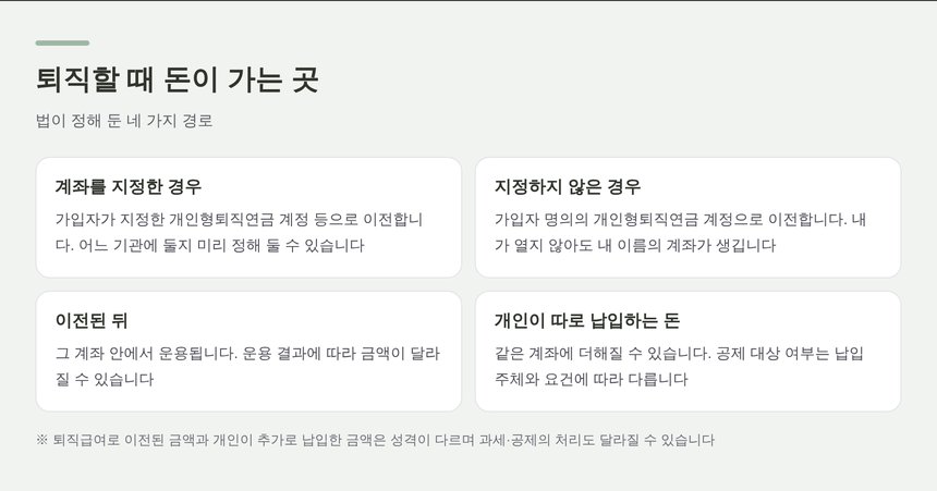 퇴직할 때 급여가 이전되는 네 가지 경로