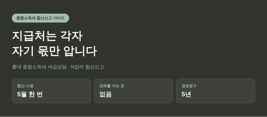 홍대 종합소득세 세금상담, 지급처는 각자 자기 몫만 알고 있습니다 (홍대 종소세 세금상담)