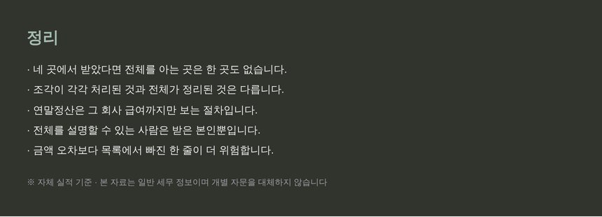 정리 — 합산신고의 핵심 요약