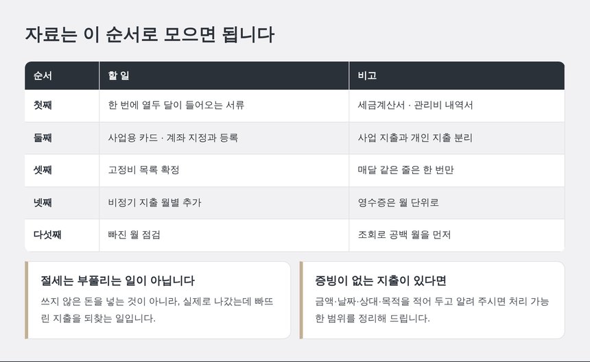 종로 종소세 신고대행 자료 준비 순서 다섯 단계