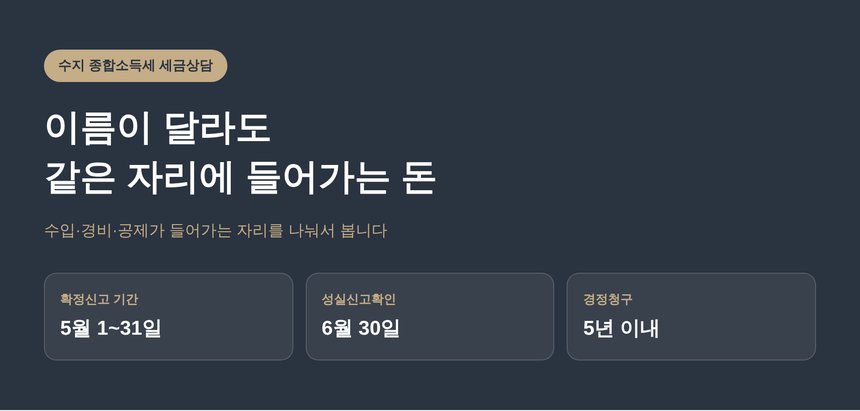 수지 종합소득세 세금상담, 이름이 달라도 같은 자리에 들어가는 돈 (수지 종소세 세금상담)