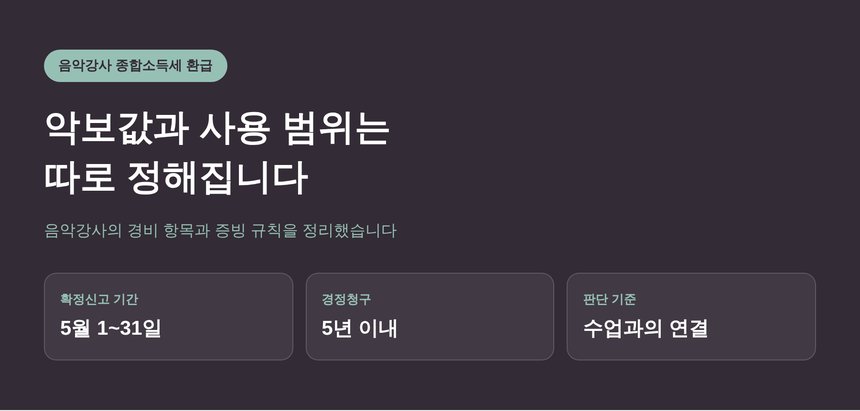 음악강사 종합소득세 환급, 악보값과 사용 범위는 따로 정해집니다 (음악강사 종소세 환급)