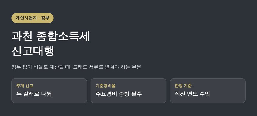 과천 종합소득세 신고대행, 장부 없이 쓰는 숫자는 어디서 나오나 (과천 종소세 신고대행)