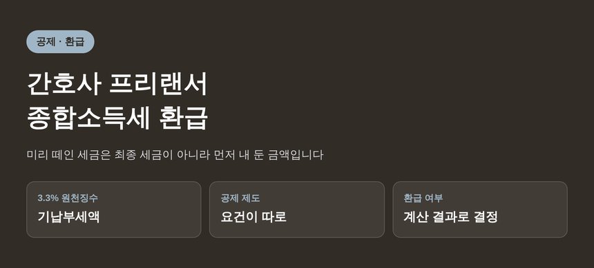 간호사 프리랜서 종합소득세 환급, 같은 면허로도 갈리는 공제 조건 (간호사 프리랜서 종소세 환급)