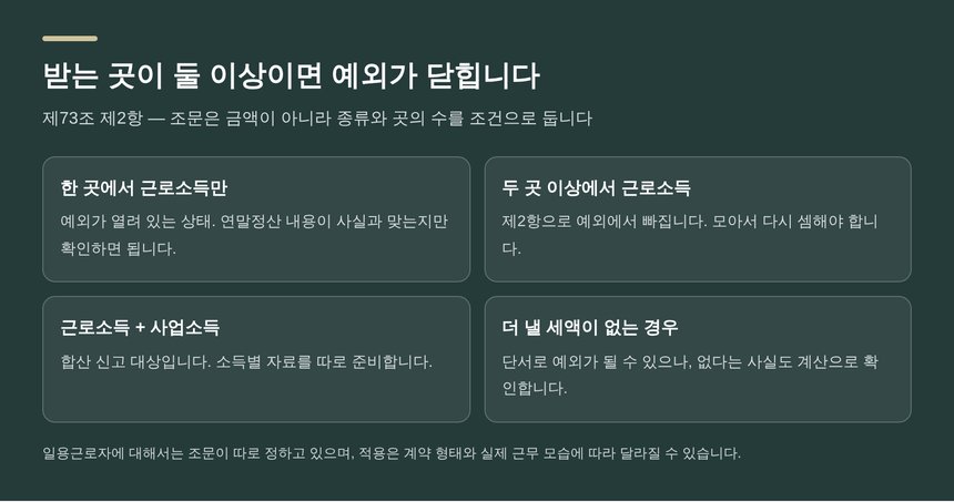 안양 종소세 세금상담에서 확인하는, 받는 곳이 둘 이상일 때 달라지는 처리