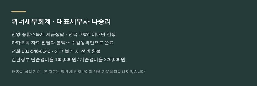 위너세무회계 비대면 종합소득세 신고 접수 안내